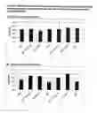 Fig. 03 - COMPOSITION