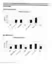Fig. 04 - COMPOSITION