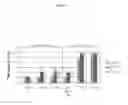 Fig. 20 - METHOD OF RAPIDLY PRODUCING IMPROVED VACCINES FOR ANIMALS