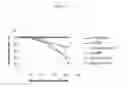 Fig. 27 - METHOD OF RAPIDLY PRODUCING IMPROVED VACCINES FOR ANIMALS