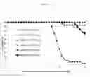 Fig. 35 - METHOD OF RAPIDLY PRODUCING IMPROVED VACCINES FOR ANIMALS