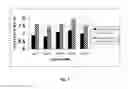 Fig. 02 - Composition useful as rotavirus vaccine and a method therefor