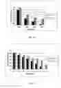 Fig. 03 - Composition useful as rotavirus vaccine and a method therefor