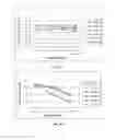 Fig. 10 - Composition useful as rotavirus vaccine and a method therefor