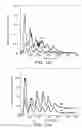 Fig. 07 - Stimuli-responsive systems for controlled drug delivery