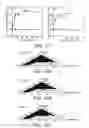 Fig. 12 - Stimuli-responsive systems for controlled drug delivery