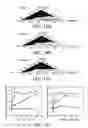 Fig. 13 - Stimuli-responsive systems for controlled drug delivery