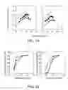 Fig. 18 - Stimuli-responsive systems for controlled drug delivery