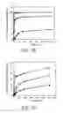 Fig. 20 - Stimuli-responsive systems for controlled drug delivery
