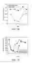 Fig. 22 - Stimuli-responsive systems for controlled drug delivery