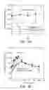 Fig. 23 - Stimuli-responsive systems for controlled drug delivery