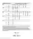 Fig. 25 - Stimuli-responsive systems for controlled drug delivery
