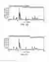 Fig. 04 - Composites of hydroxyapatite and calcium carbonate and related methods of preparation and use