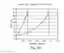 Fig. 09 - Composites of hydroxyapatite and calcium carbonate and related methods of preparation and use