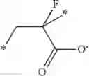 Fig. 10 - POWDER FORMULATIONS OF POTASSIUM-BINDING ACTIVE AGENTS