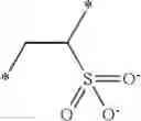 Fig. 14 - POWDER FORMULATIONS OF POTASSIUM-BINDING ACTIVE AGENTS