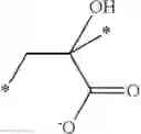Fig. 19 - POWDER FORMULATIONS OF POTASSIUM-BINDING ACTIVE AGENTS