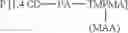 Fig. 10 - Sustained release composition of therapeutic agent