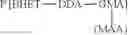 Fig. 12 - Sustained release composition of therapeutic agent