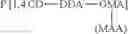 Fig. 23 - Sustained release composition of therapeutic agent