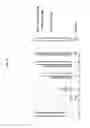 Fig. 31 - Crystalline pharmaceutical and methods of preparation and use thereof