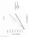 Fig. 34 - Crystalline pharmaceutical and methods of preparation and use thereof