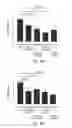 Fig. 03 - PHARMACEUTICAL FORMULATIONS AND METHODS FOR TREATING RESPIRATORY TRACT INFECTIONS