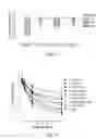 Fig. 04 - PHARMACEUTICAL FORMULATIONS AND METHODS FOR TREATING RESPIRATORY TRACT INFECTIONS