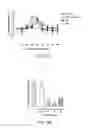 Fig. 05 - PHARMACEUTICAL FORMULATIONS AND METHODS FOR TREATING RESPIRATORY TRACT INFECTIONS