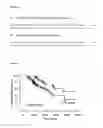 Fig. 02 - METHODS OF PROGNOSIS IN CHRONIC KIDNEY DISEASE