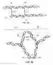Fig. 03 - In situ forming hemostatic foam implants