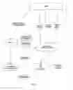Fig. 08 - CUSTOMIZABLE MOLD SYSTEM