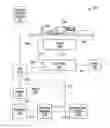 Fig. 01 - Seafood physical characteristic estimation system and method