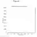 Fig. 05 - Method for reducing methoxypyrazines in grapes and grape products