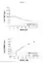Fig. 16 - Method for reducing methoxypyrazines in grapes and grape products