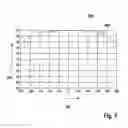 Fig. 04 - EVAPORATION SYSTEM AND METHOD