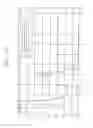 Fig. 06 - ARTICLE COMPRISING LIGHT ABSORBENT COMPOSITION TO MASK VISUAL HAZE AND RELATED METHOD