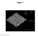 Fig. 08 - TCO Coating and Coated Substrate for High Temperature Applications