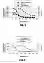 Fig. 03 - Intermediate transfer member and imaging apparatus and method
