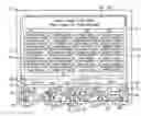 Fig. 01 - Device for providing improved access to the functions of human machine interfaces