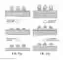 Fig. 08 - Block copolymer assembly methods and patterns formed thereby