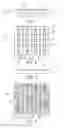 Fig. 02 - Partially fixated semi-finished textile