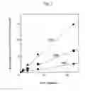 Fig. 02 - Stain-resistant coating material and product having glass layer
