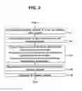 Fig. 04 - Three-metallic-component type composite nanometallic paste, method of bonding, and electronic component