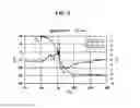 Fig. 05 - Three-metallic-component type composite nanometallic paste, method of bonding, and electronic component