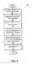 Fig. 07 - Localized Induction Heating For Residual Stress Optimization