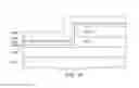 Fig. 18 - Perpendicular magnetic write head having a novel shield structure