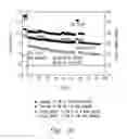 Fig. 04 - Redox Flow Batteries Based on Supporting Solutions Comprising a Mixture of Acids