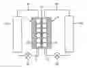 Fig. 01 - Redox flow battery