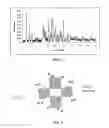 Fig. 02 - Amorphous titania/carbon composite electrode materials